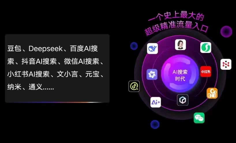 犍为县AI智能推广新玩法，抢占搜索时代免费精准客源