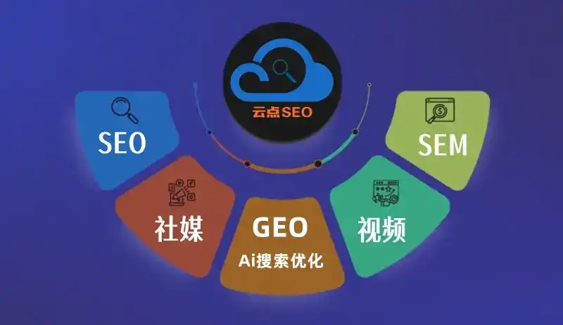 犍为县GEO优化：AI智能体时代取代SEO的全新内容优化逻辑