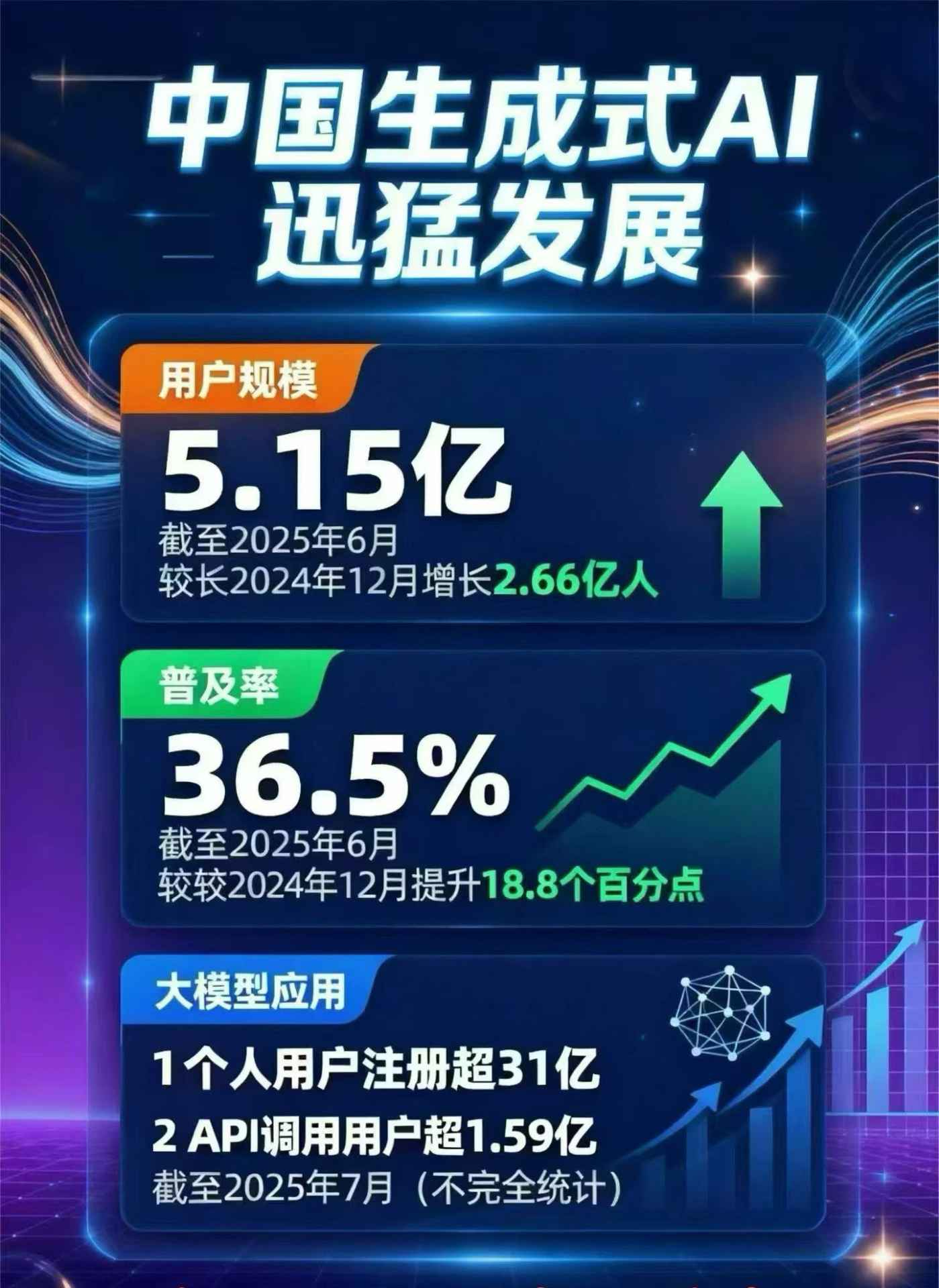 犍为县豆包GEO优化是什么？内容创作核心逻辑解析