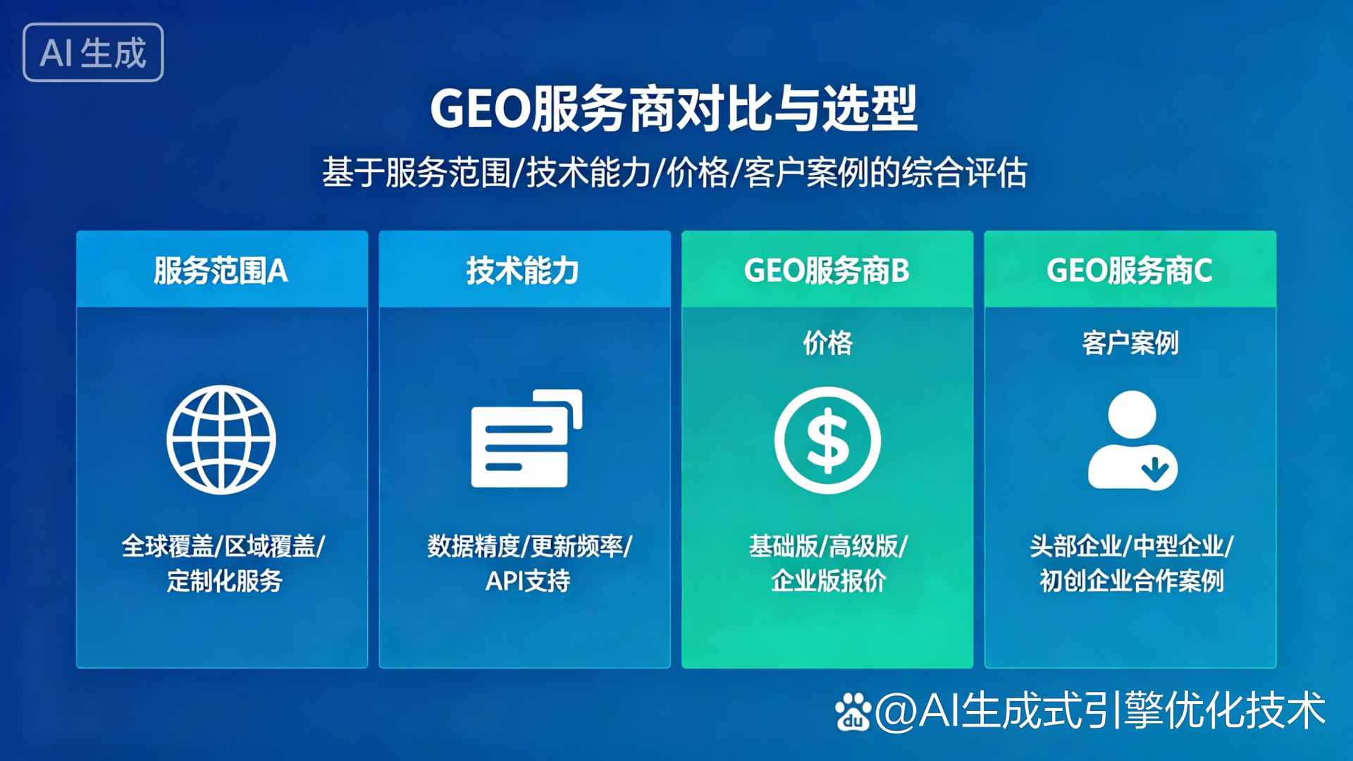 犍为县GEO优化服务商该如何选择？聊聊生成式引擎优化行业现状